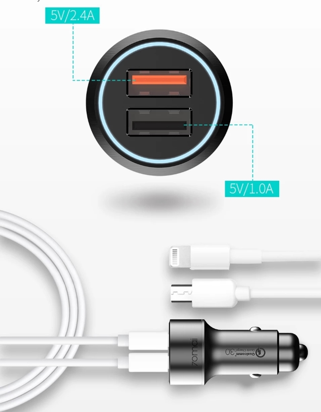 Автомобильное зарядное устройство Xiaomi 70Mai Midrive Dual USB Car Charger QC3.0