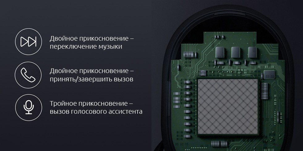 Беспроводные Наушники Xiaomi Haylou GT1