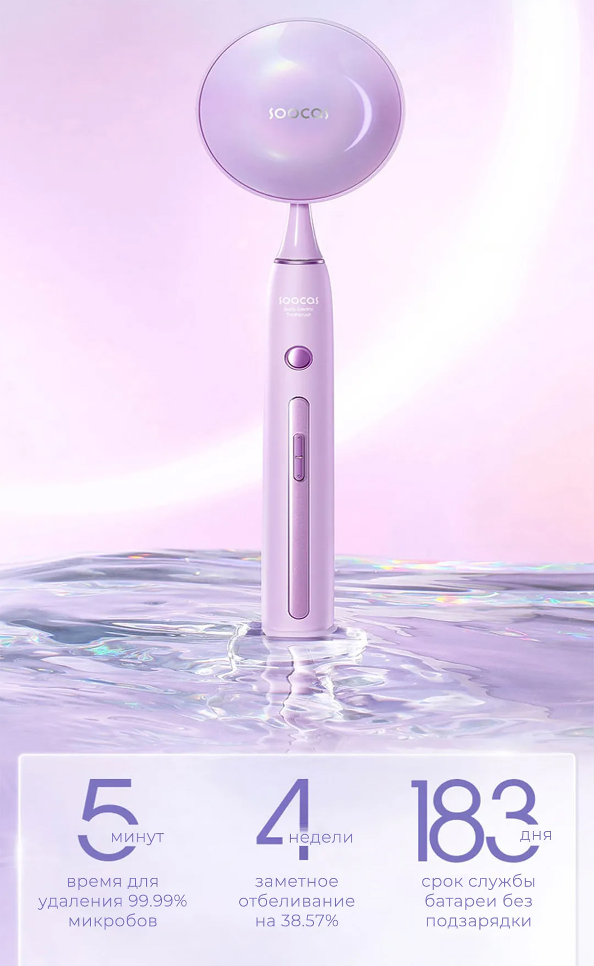 Электрическая зубная щётка Soocas X3 Pro Smart Electric Toothbrush