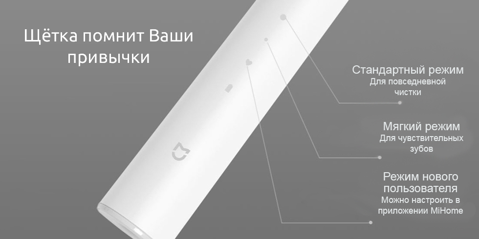Электрическая зубная щётка Xiaomi Mijia Sonic Electric Toothbrush T500
