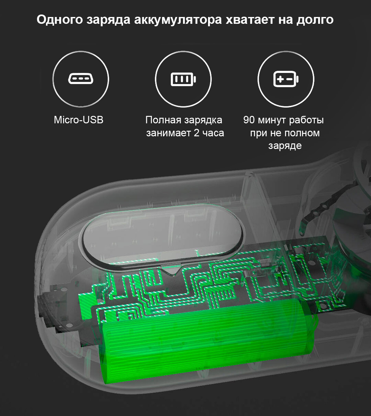 Машинка для удаления катышек Xiaomi Mijia Lint Remover