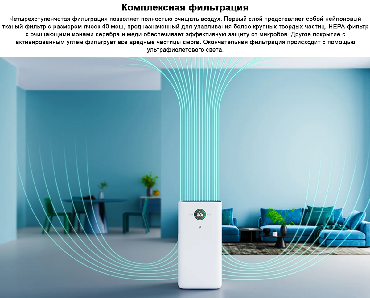 Очиститель воздуха Viomi Smart Air Purifier V3 (VXKJ03)