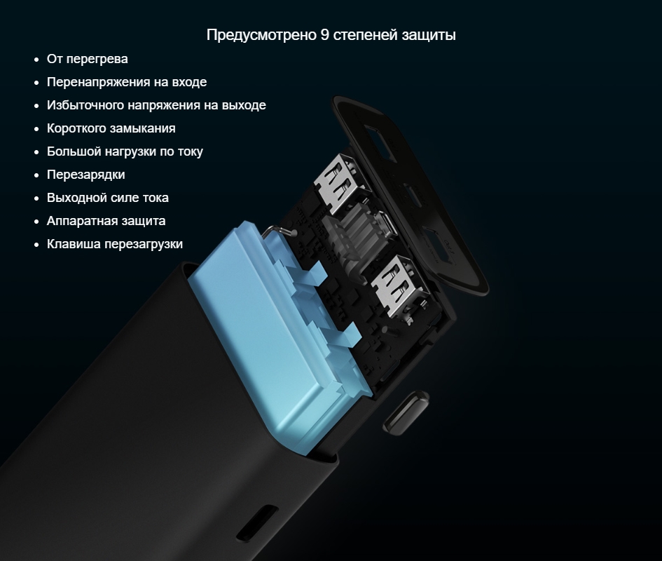 Портативное зарядное устройство Xiaomi Mi Power Bank 3 20000 mAh (PLM07ZM)