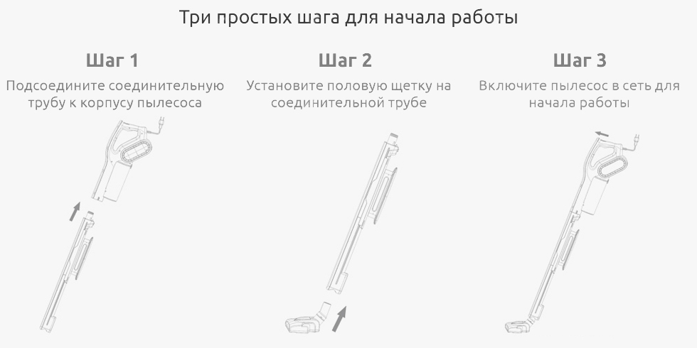 Ручной пылесос Xiaomi Deerma Handheld Vacuum Cleaner DX700