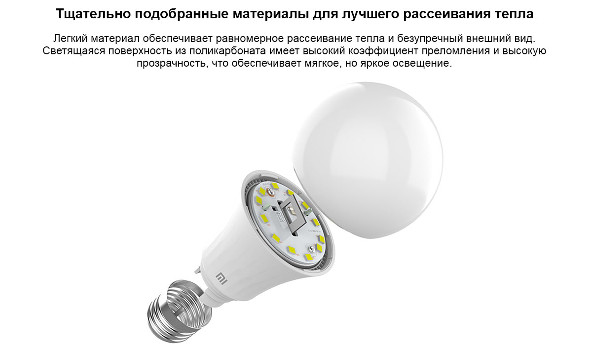 Умная светодиодная лампочка Xiaomi Mi Smart LED Bulb (GPX4026GL)