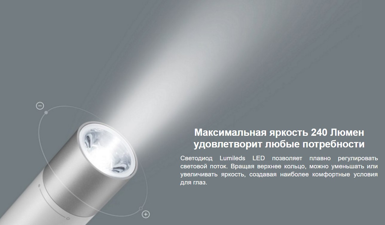 Портативный фонарик Xiaomi LED Minimalist Portable Electric Torch Flashlight (LPB01ZM)