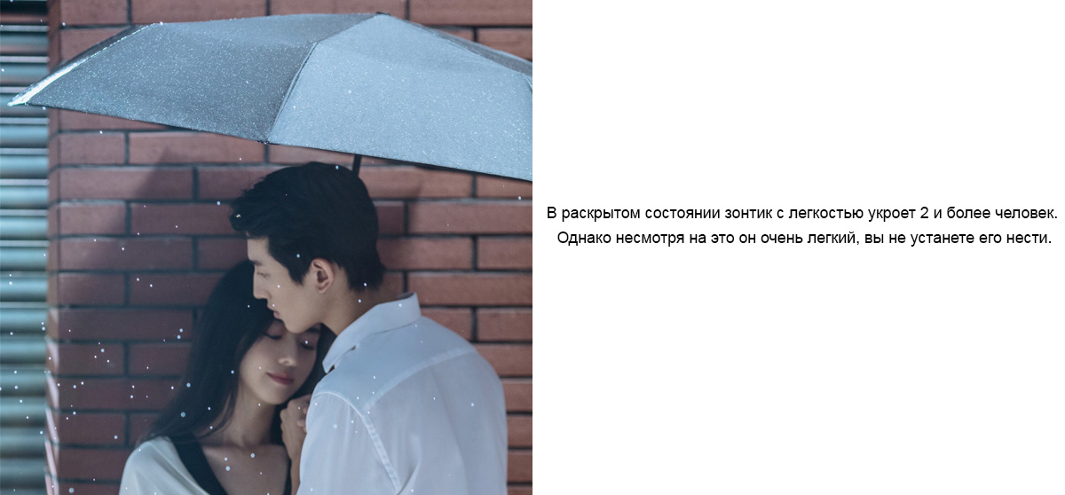 Зонт Xiaomi 90 Points All Purpose Umbrella